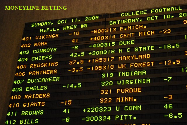 Moneyline meaning in sports gambling