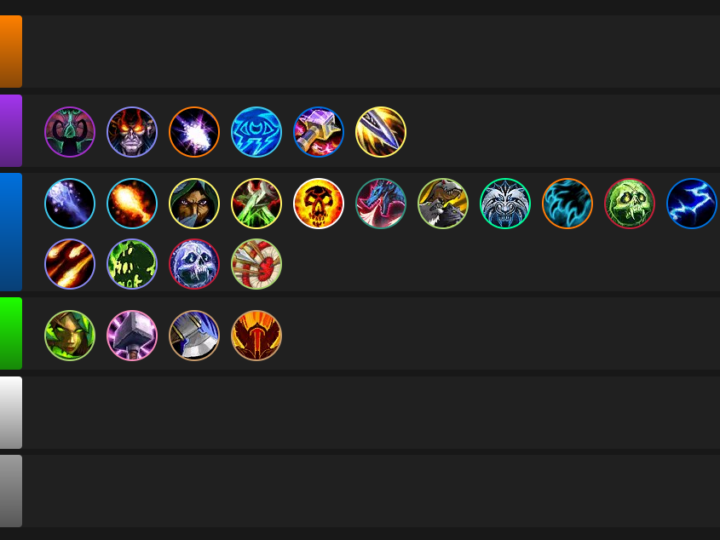 Tier List for Dragonflight Classes in Competitive Play [May 2023]